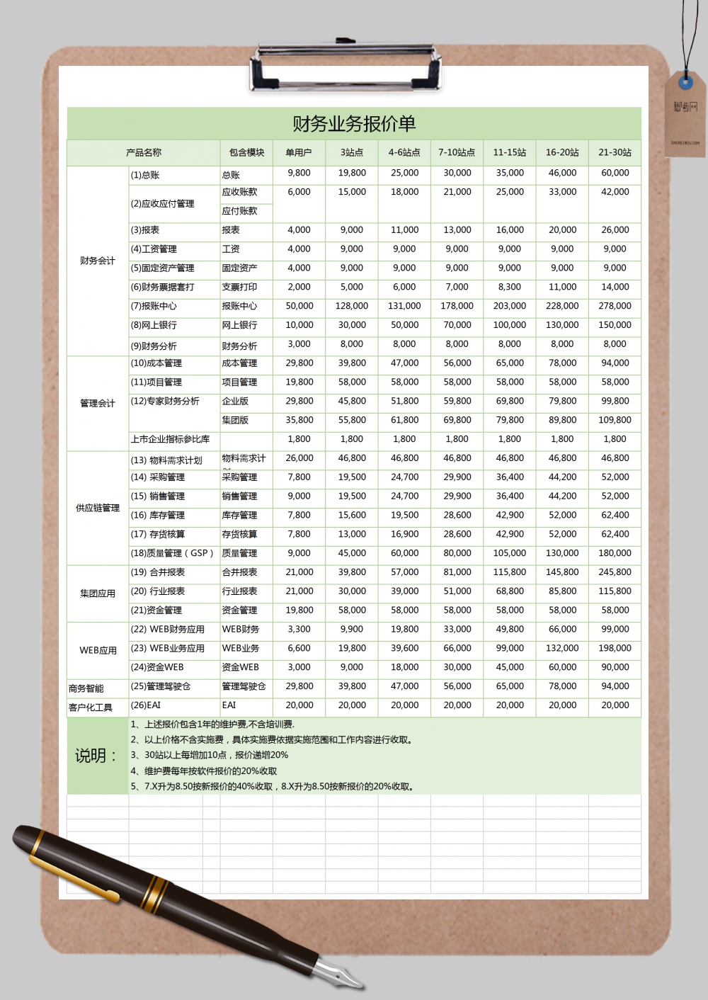 企业财务业务报价单Excel模板