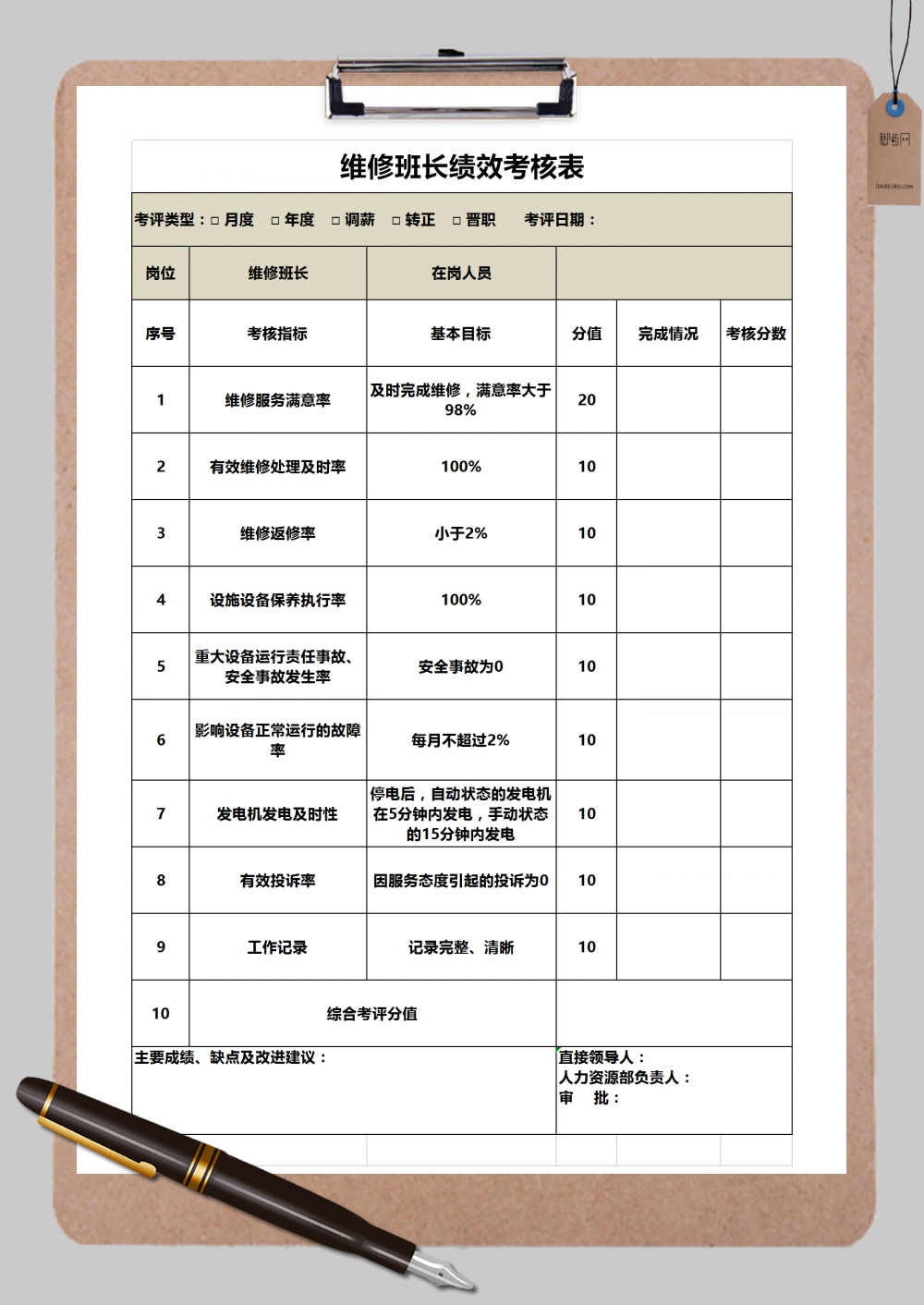 维修班长绩效考核表表格范本样式Excel模板