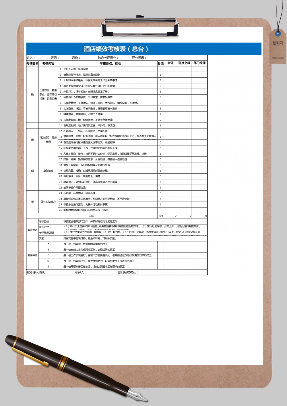 酒店绩效考核表Excel模板
