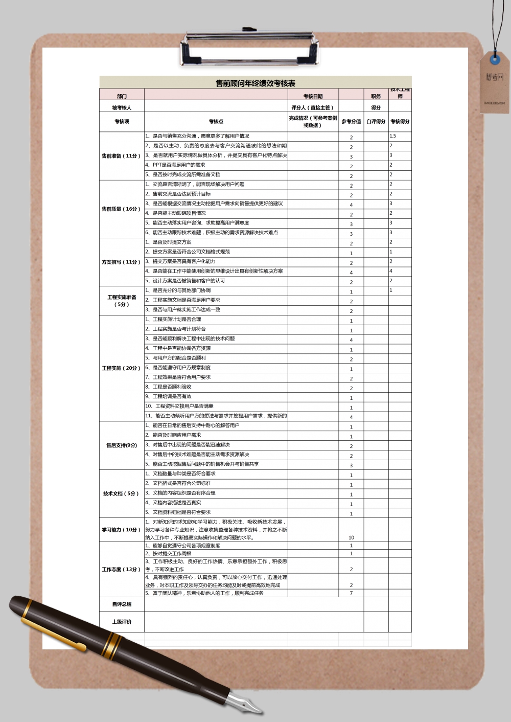 售前顾问年终绩效考核表Excel模板