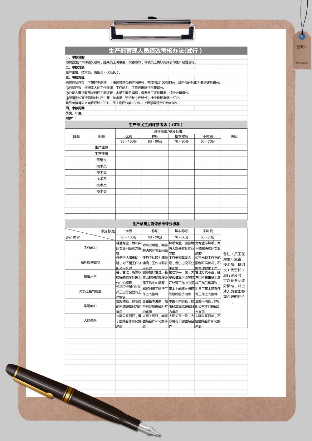 生产管理人员绩效考核民主测评表Excel模板