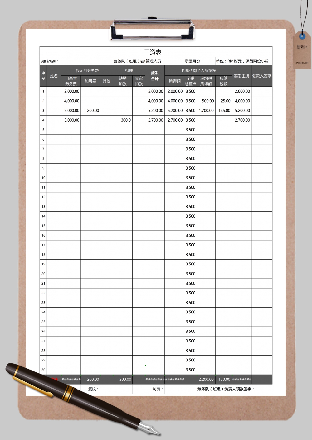 劳务部工资表明细Excel模板