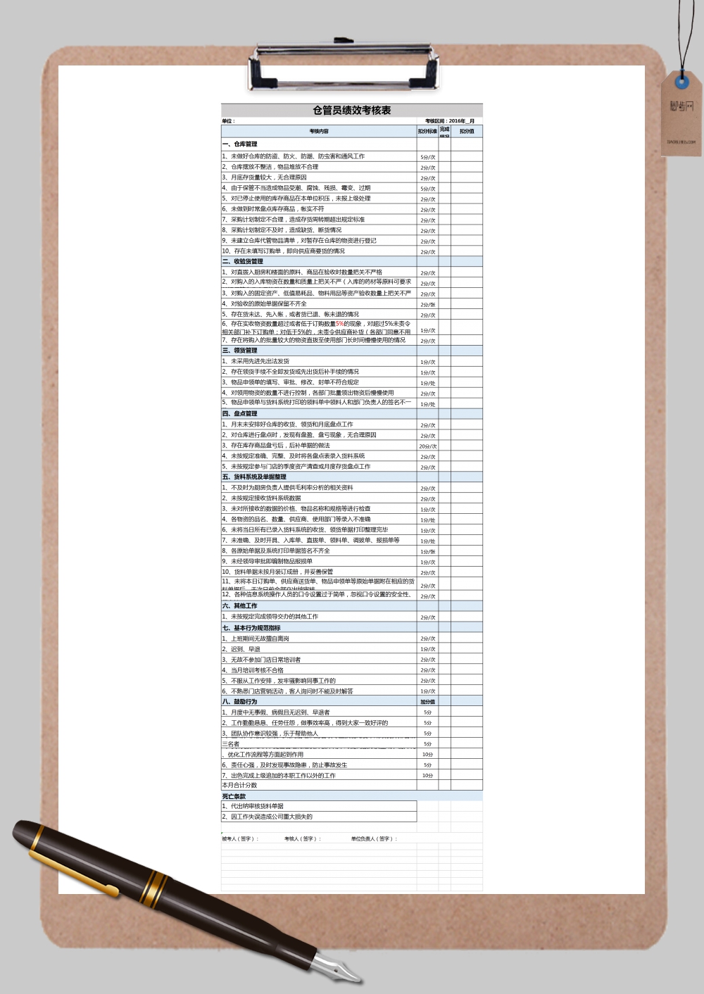 仓管绩效考核表专业版Excel模板