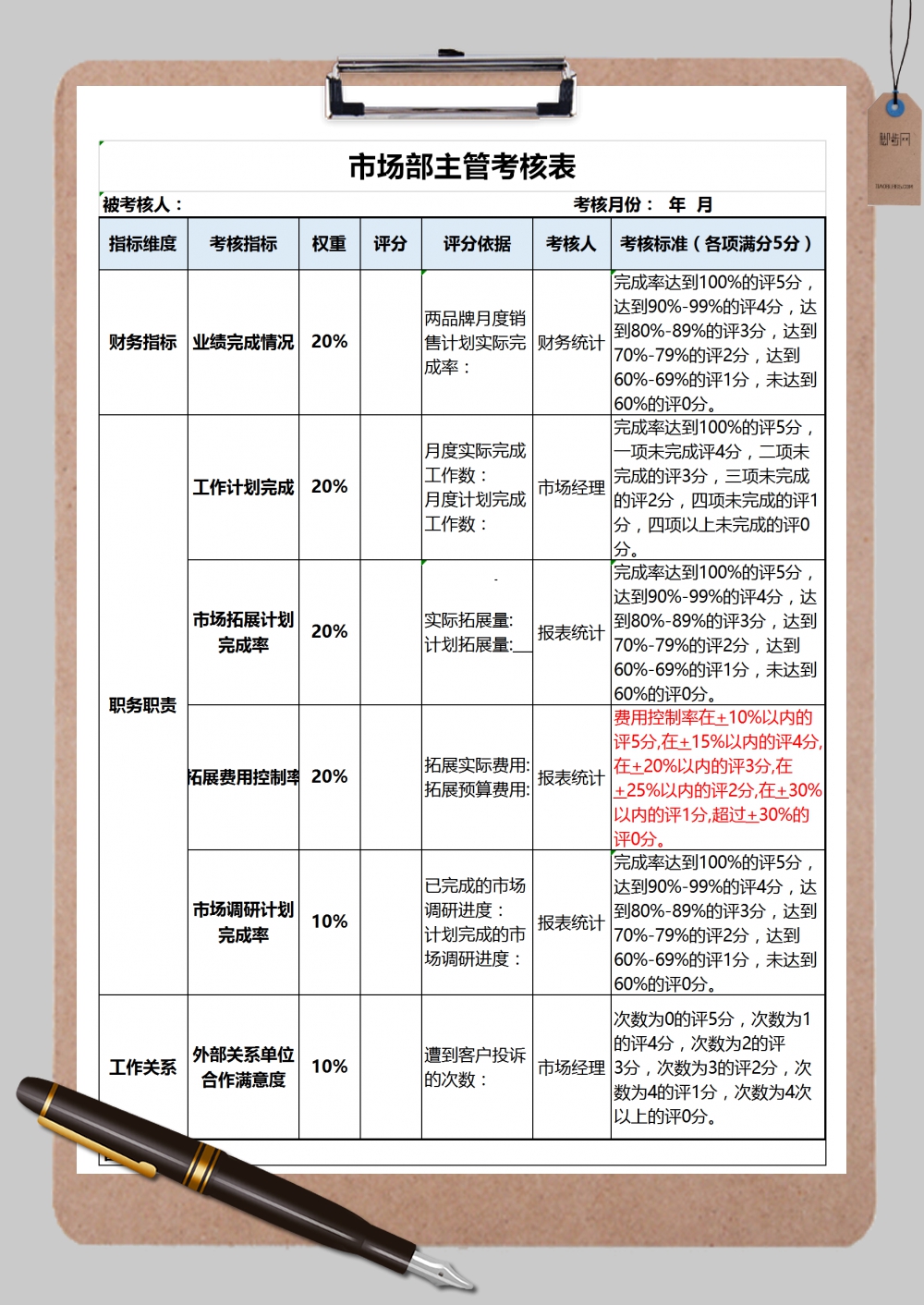 市场部主管考核表Excel模板