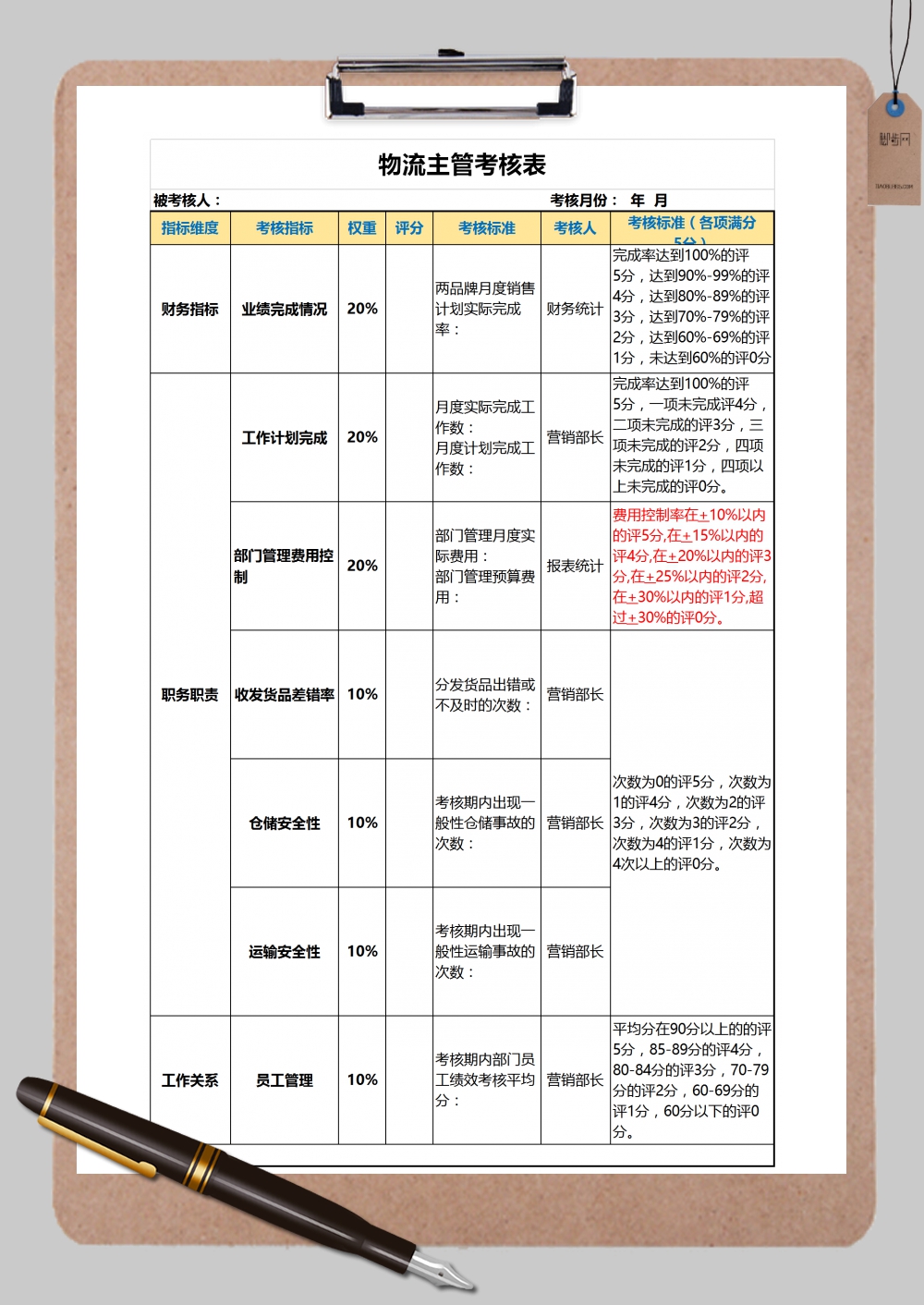 物流主管考核表Excel模板