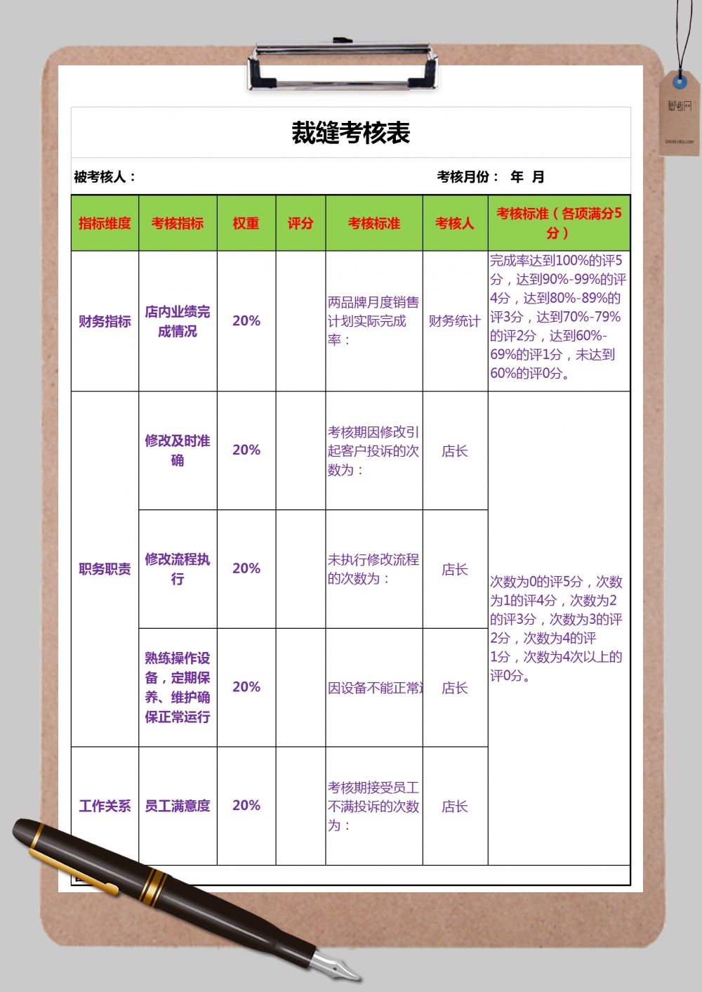 裁缝考核表Excel模板