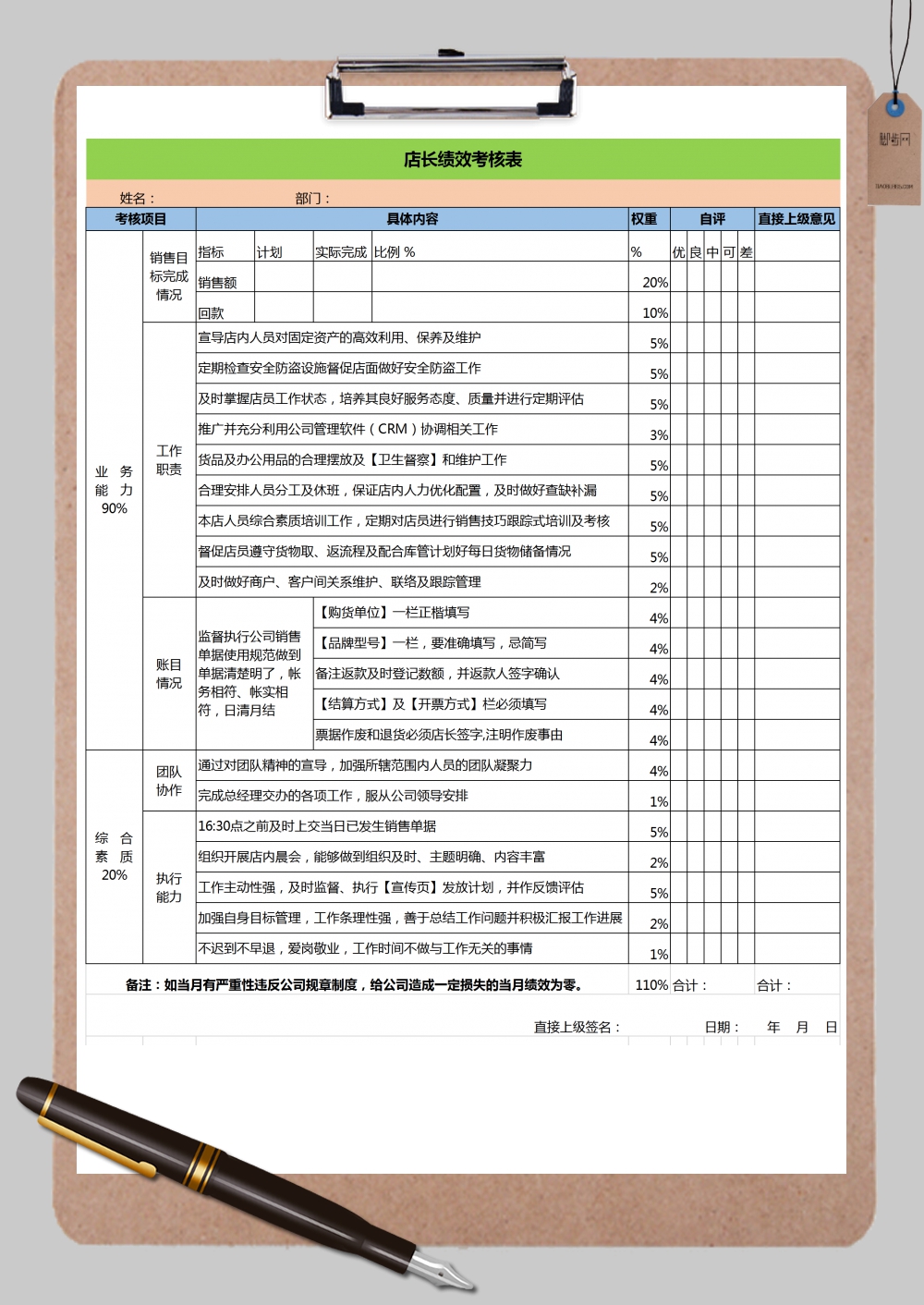 店长绩效考核表Excel模板