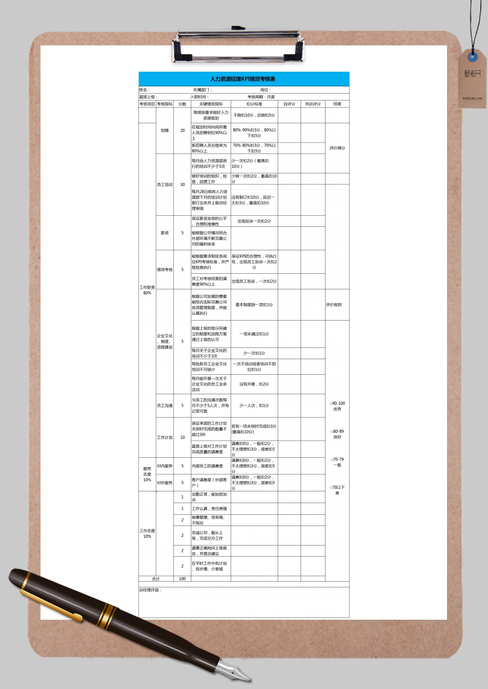 人力资源部绩效考核表Excel模板