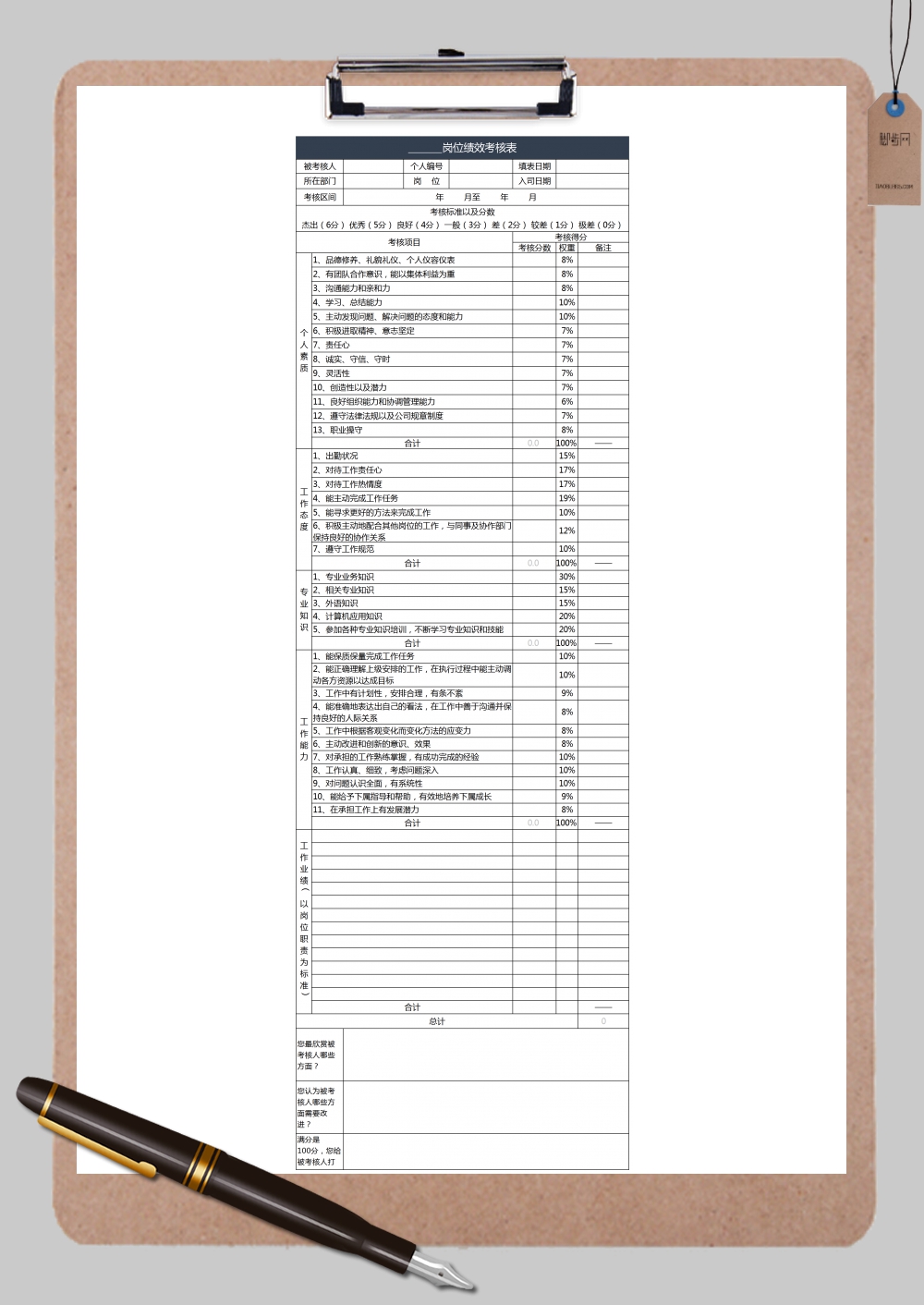 岗位绩效考核表Excel模板