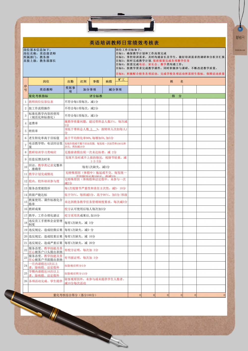 英语培训教师日常绩效考核表Excel模板