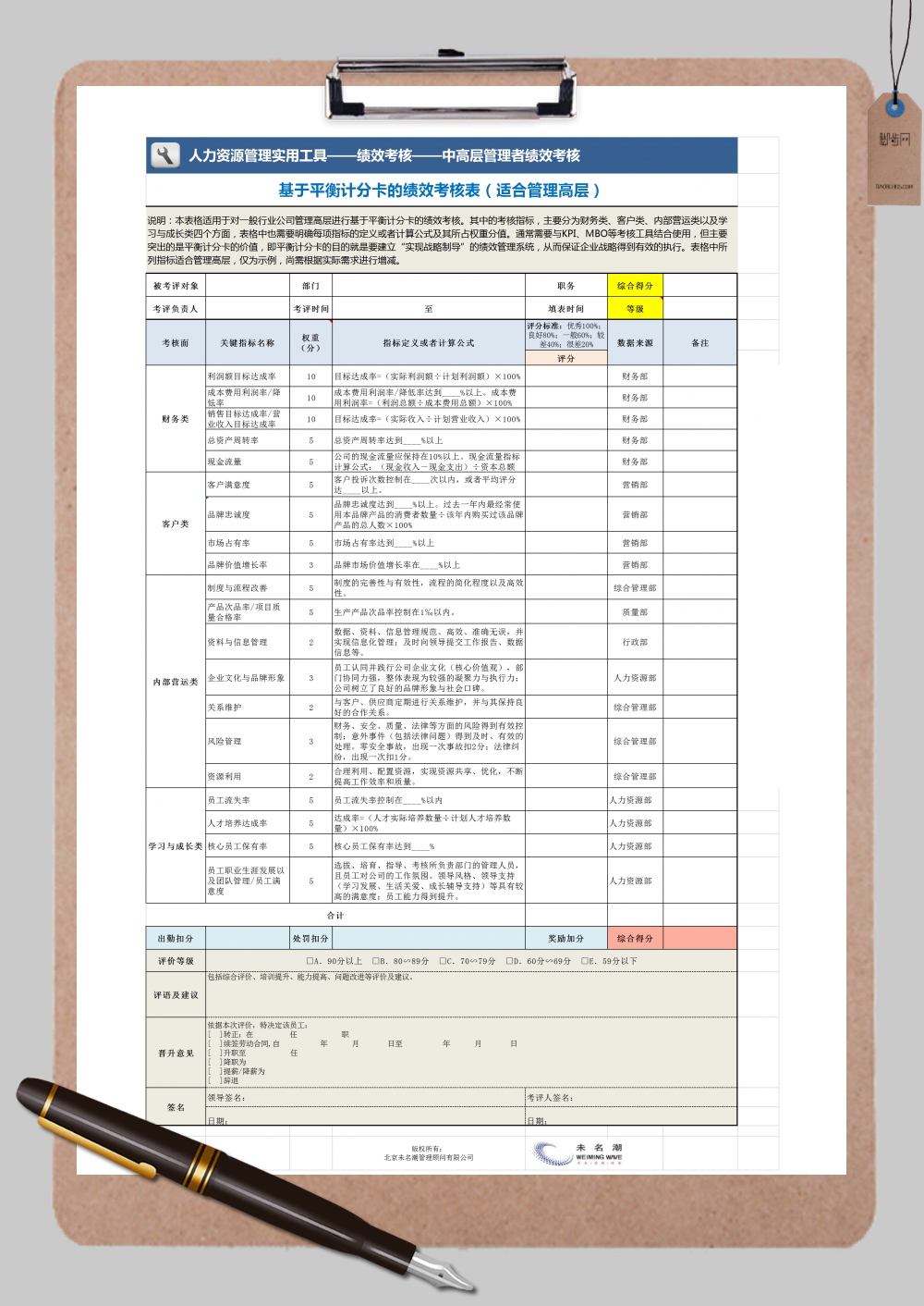 人力资源管理绩效考核表Excel模板