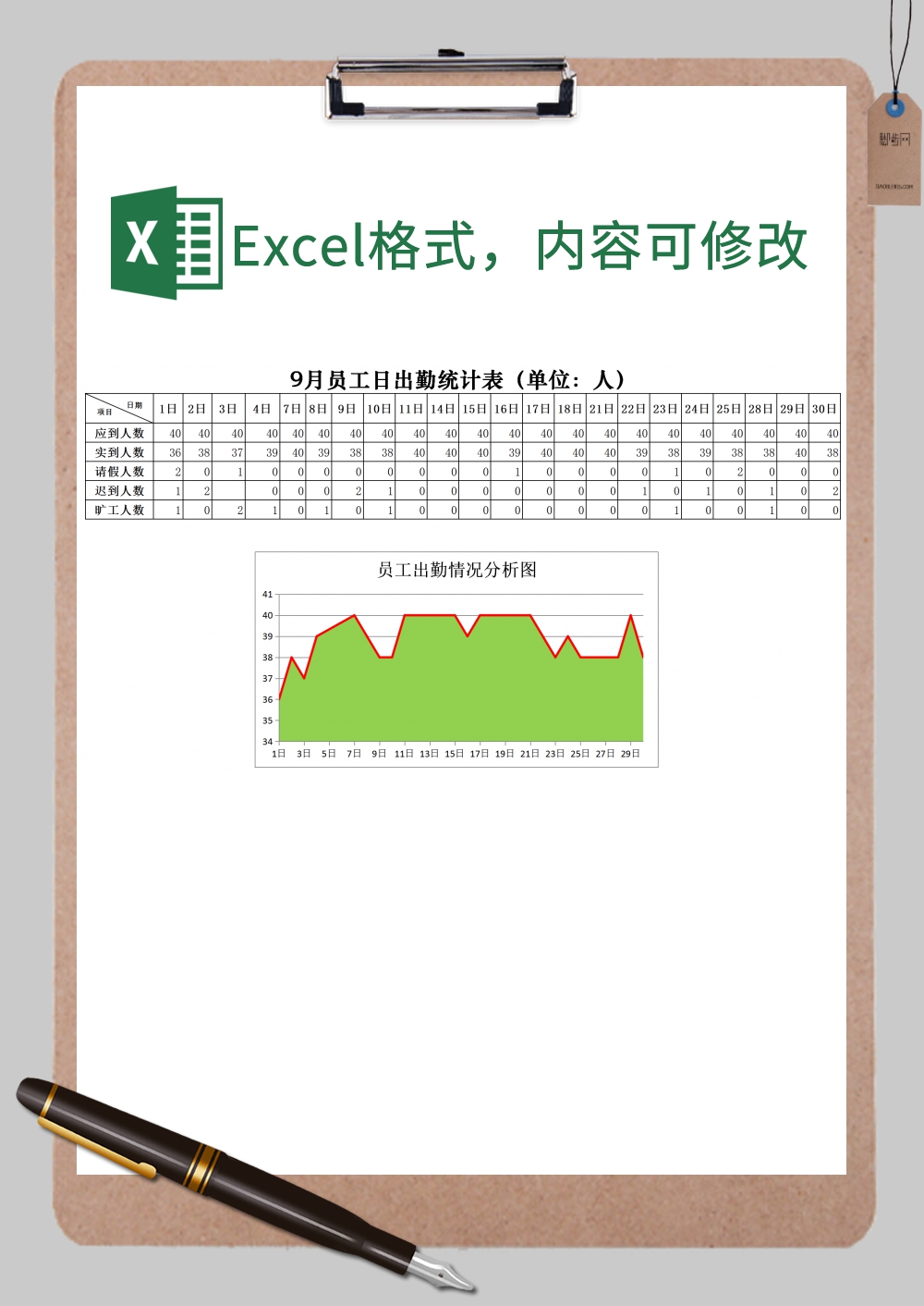 九月员工出勤情况统计分析表Excel模板