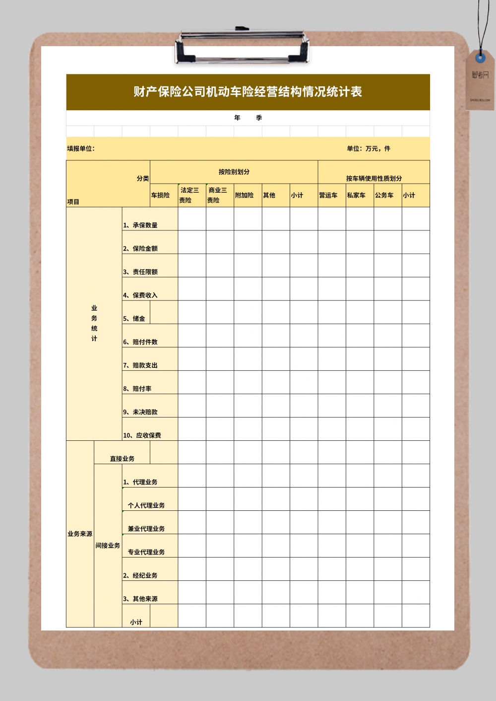 财产保险公司机动车险经营结表excel模板