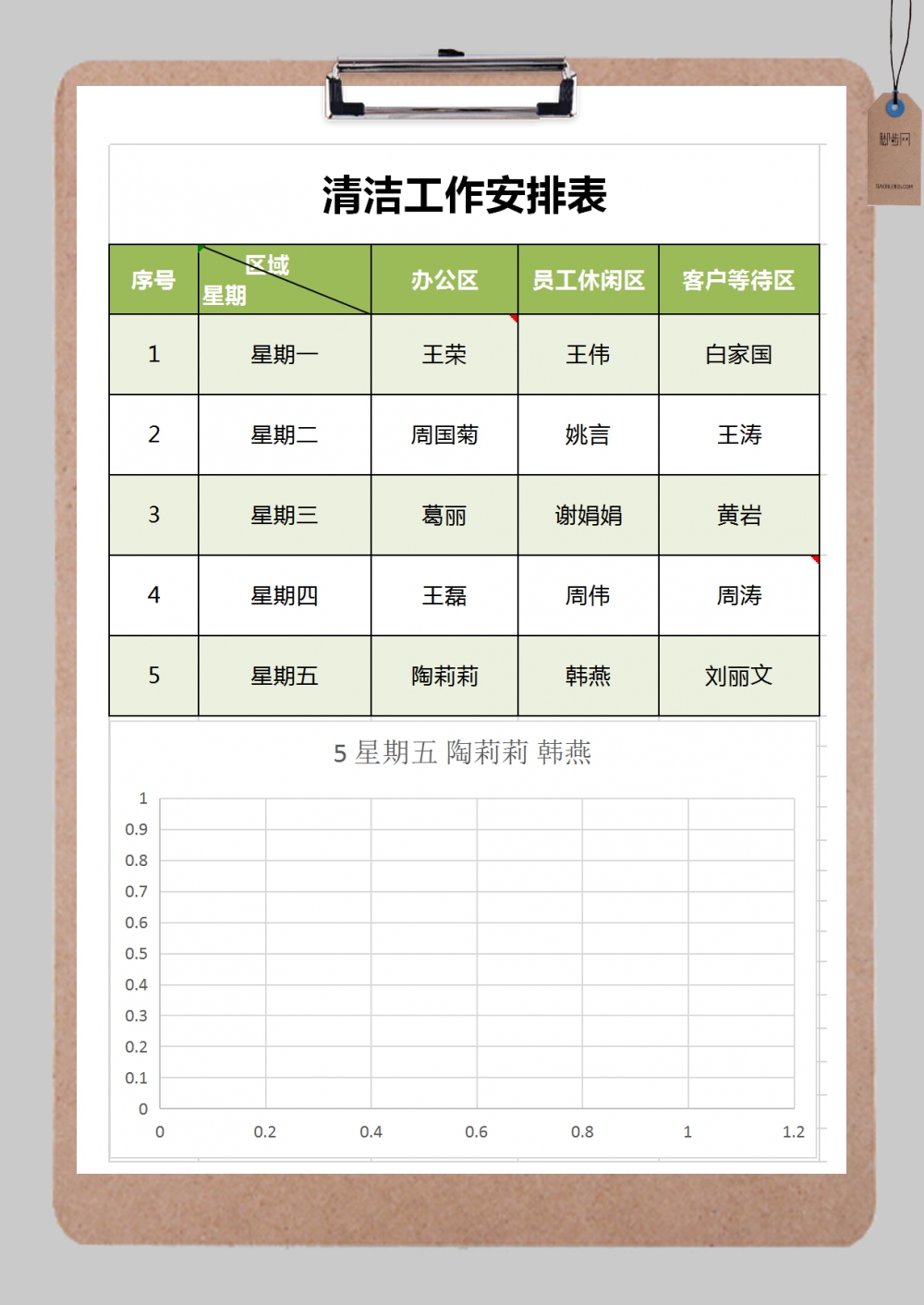 办公室清洁工作安排表excel模板