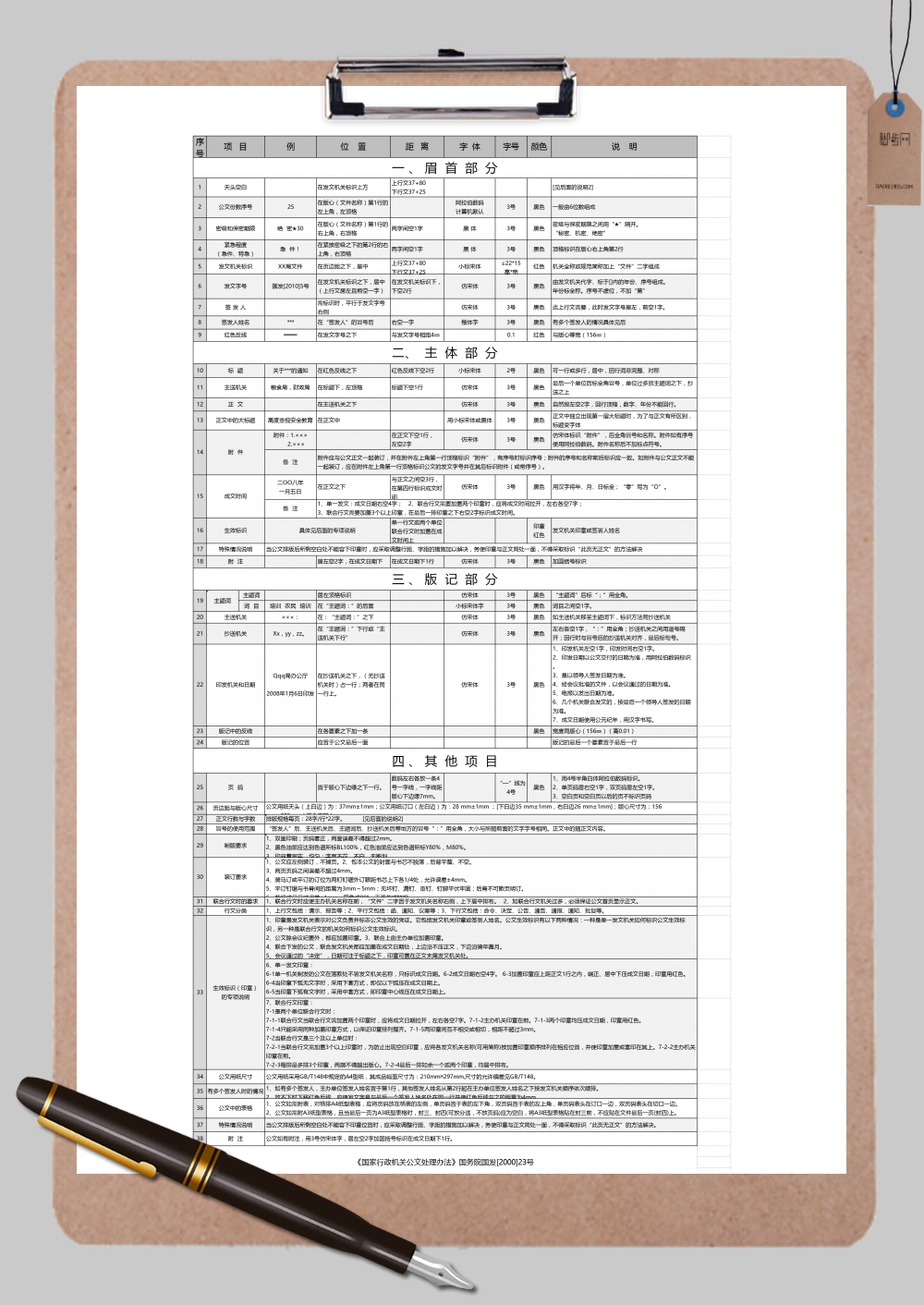 行政机关公文格式设置大全表格范文样式Excel模板