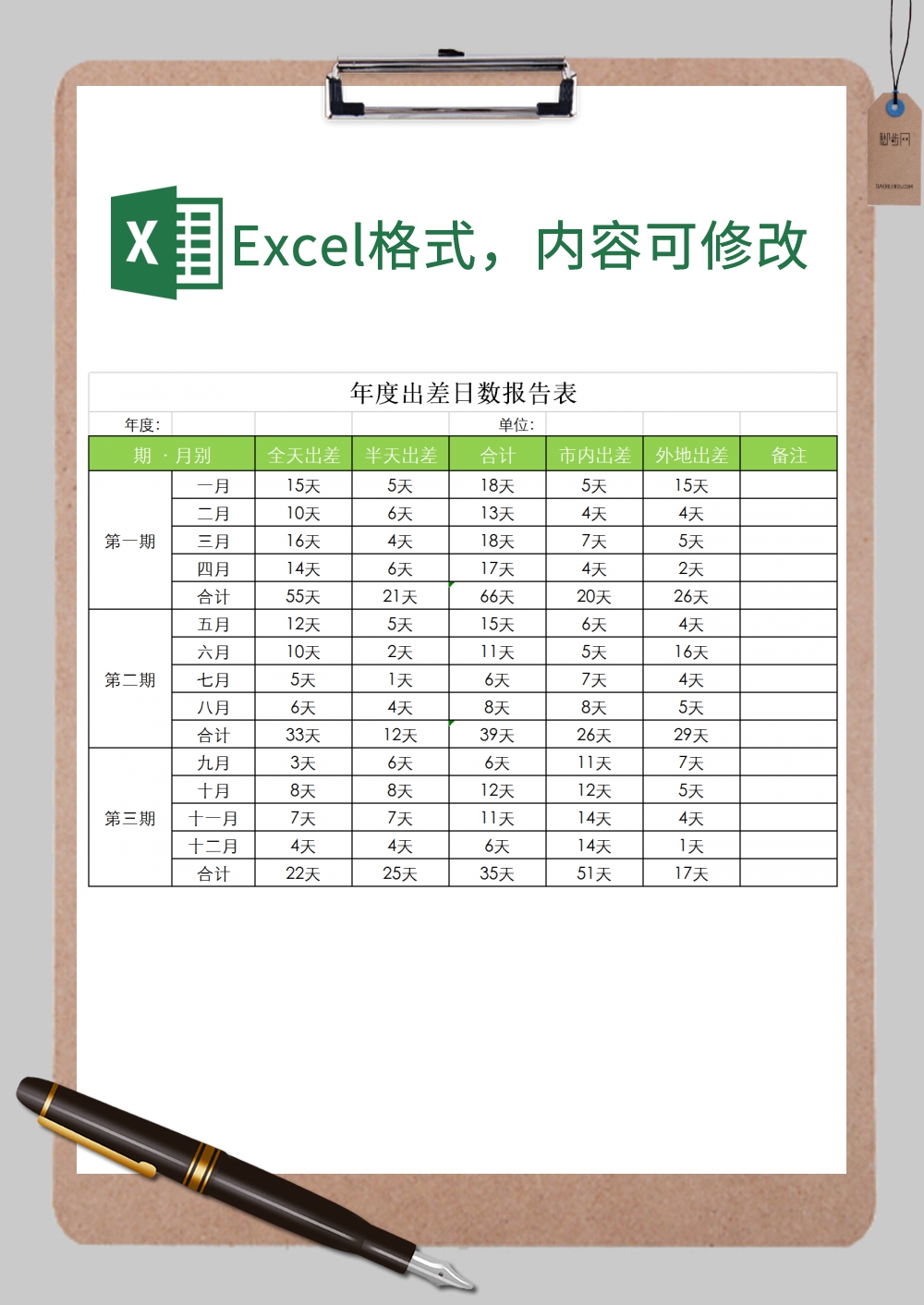 年度出差日数报告表Excel模板