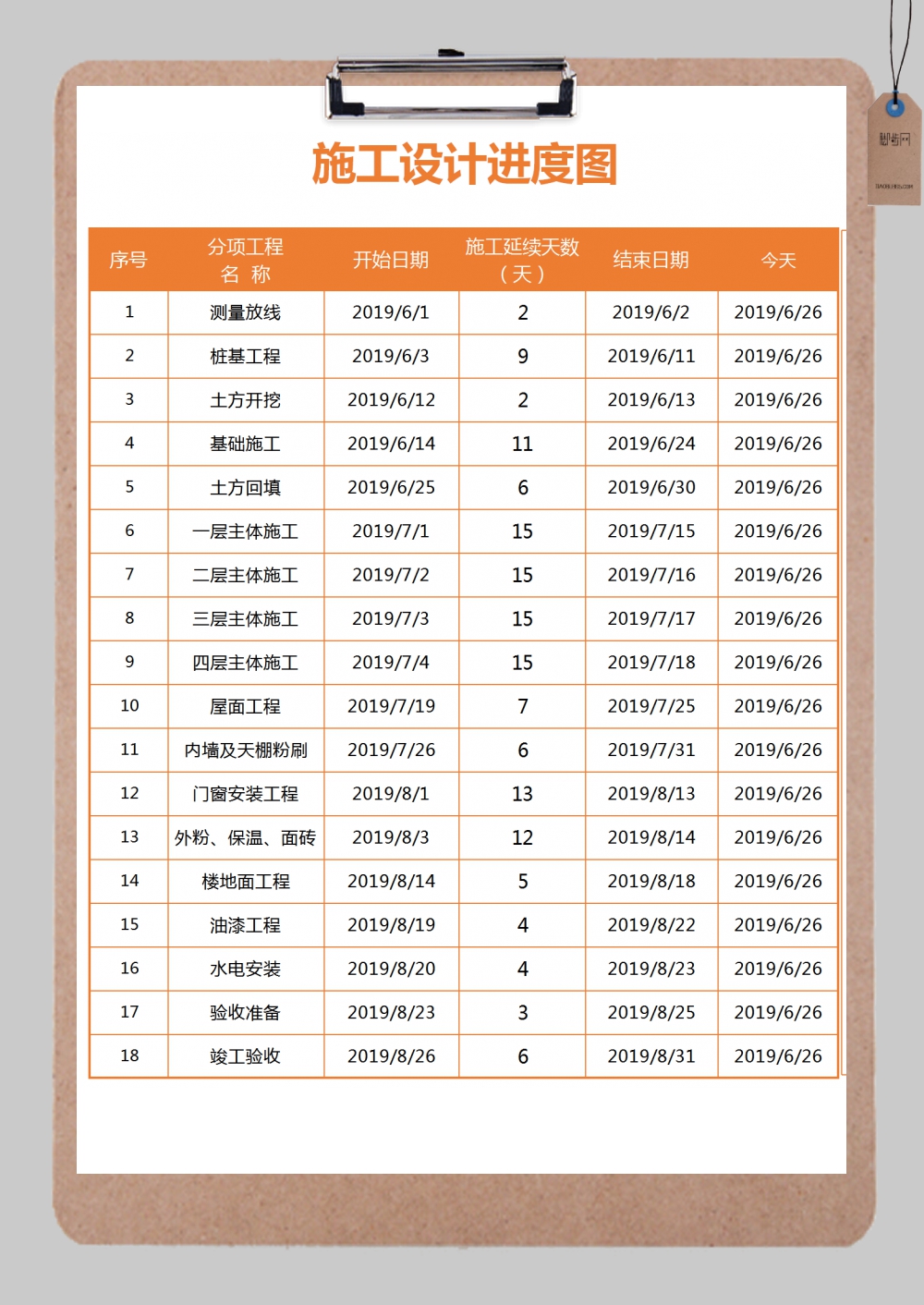 项目工程施工设计进度表Excel模板