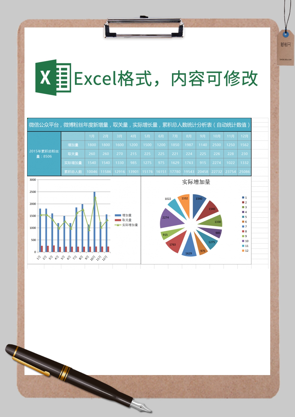 粉丝年度统计分析表图表Excel模板