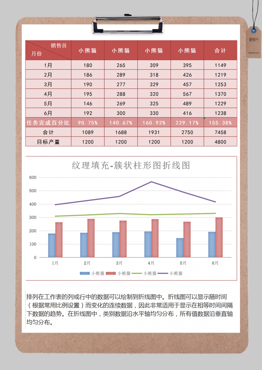 销售统计柱形图折线图excel模板