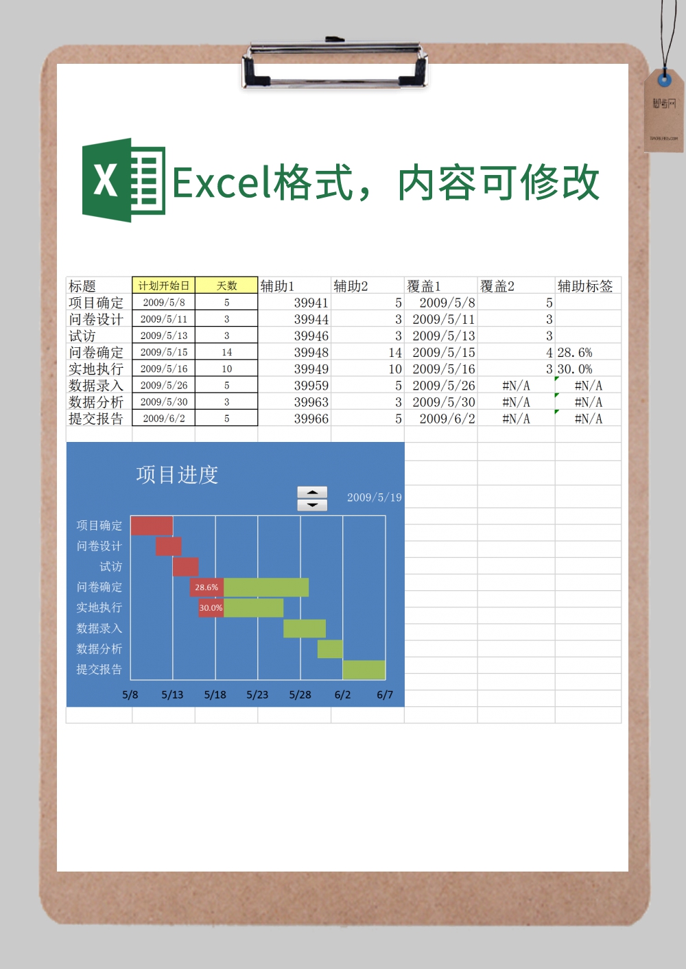 商务项目甘特图excel模板