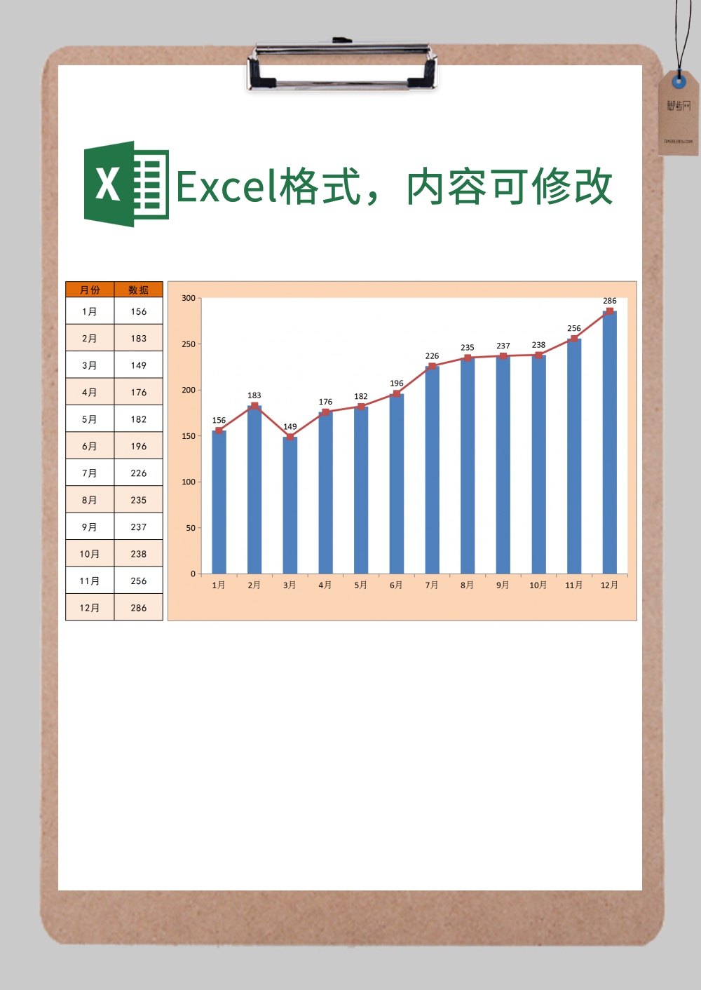 月度数据对比分析图统计表excel模板