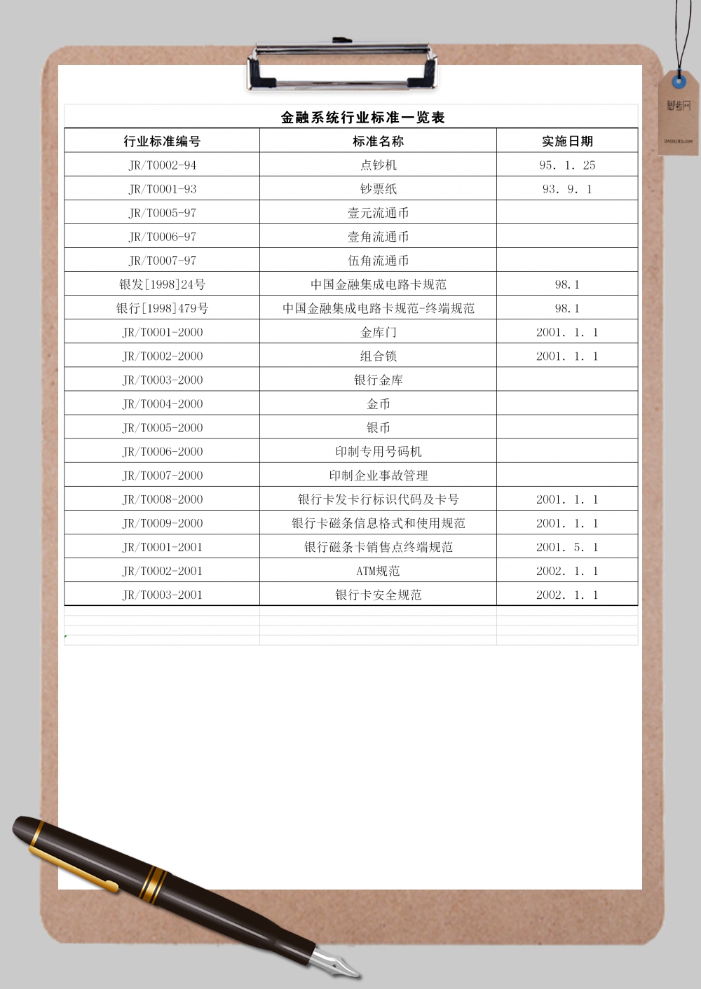 金融系统行业标准一览表Excel模板