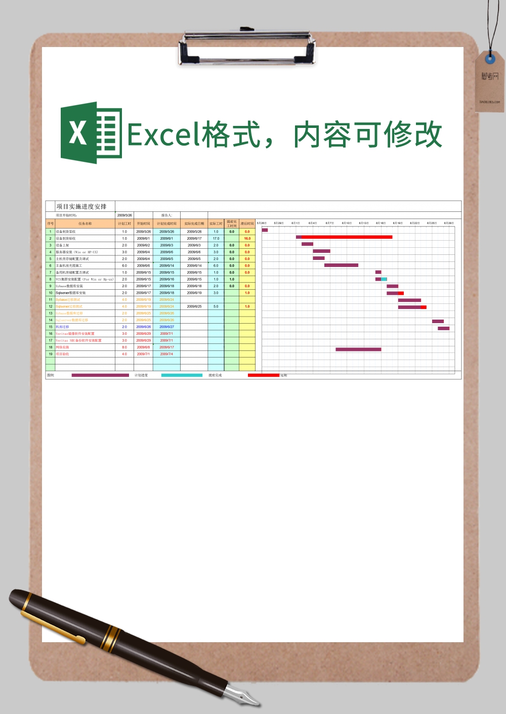 甘特图适合中小型项目管理使用Excel模板