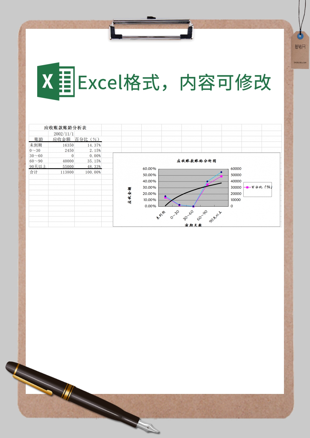 往来账款的处理Excel模板