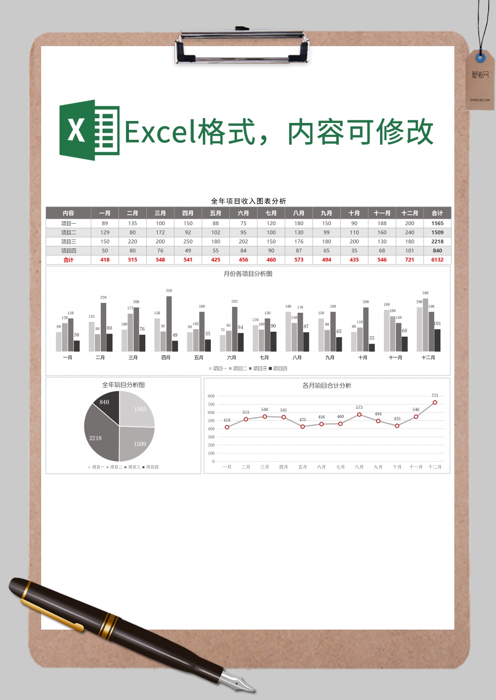 全年项目收入图表分析Excel模板