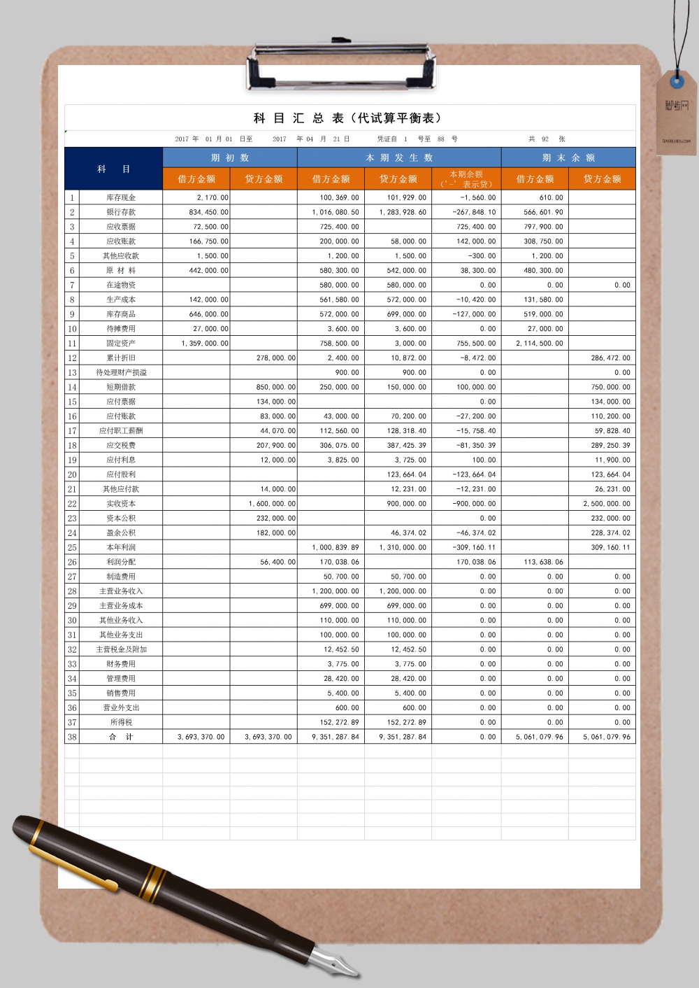 科目汇总表Excel模板