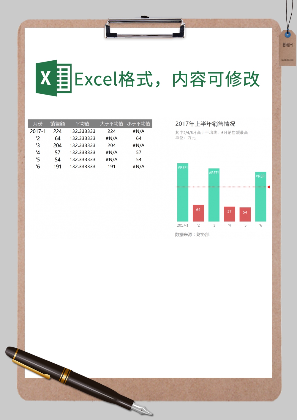 随数据变化而变色的柱形图Excel模板