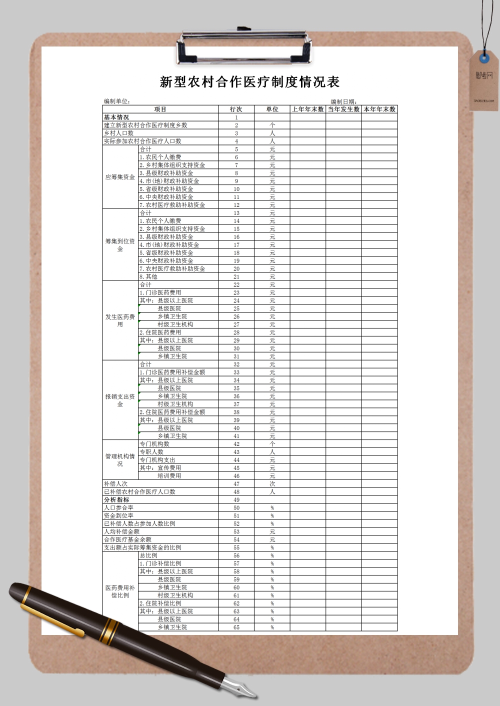 新型农村合作医疗制度情况表Excel模板