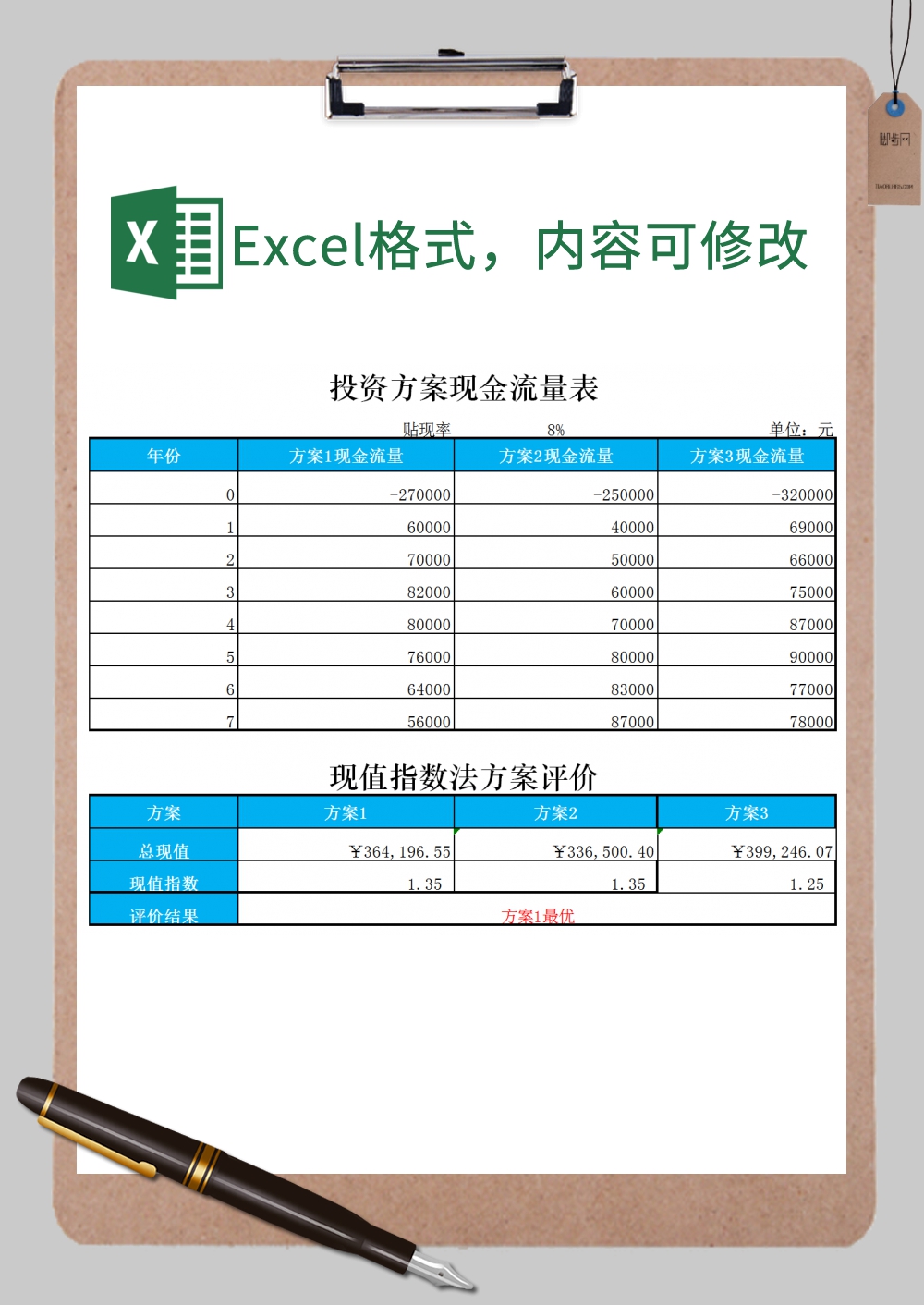 现金指数法方案评价Excel模板