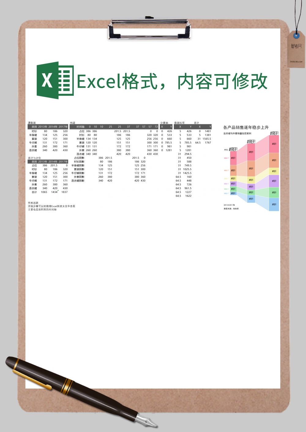 柱形图销量分析图通用Excel模板