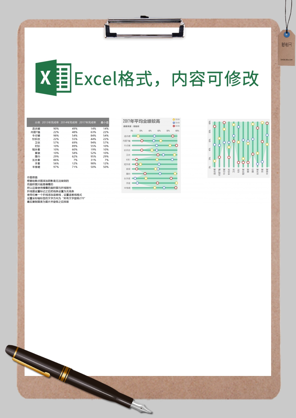 带阴影的滑珠图Excel模板