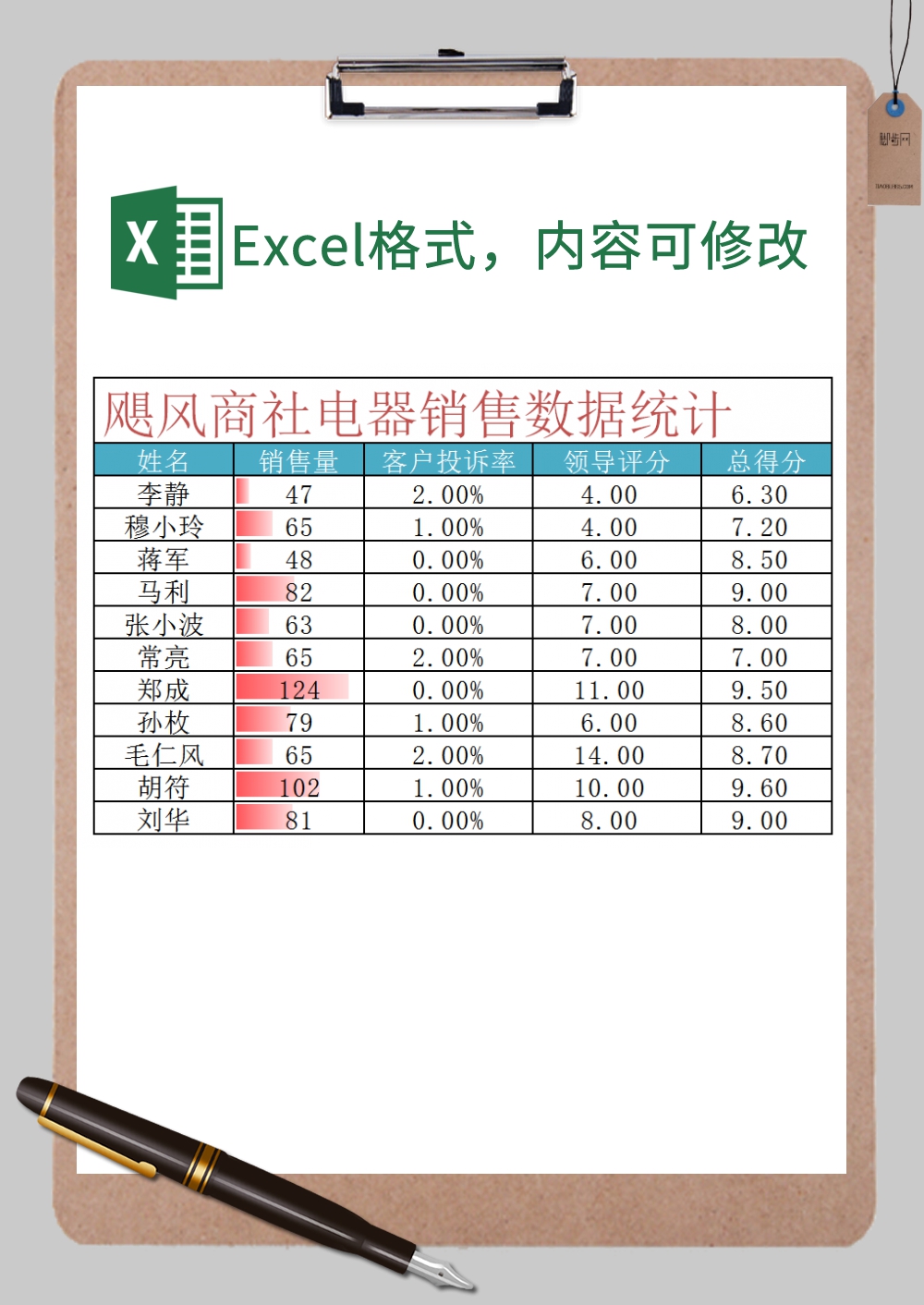 电器销售工作量统计xExcel模板