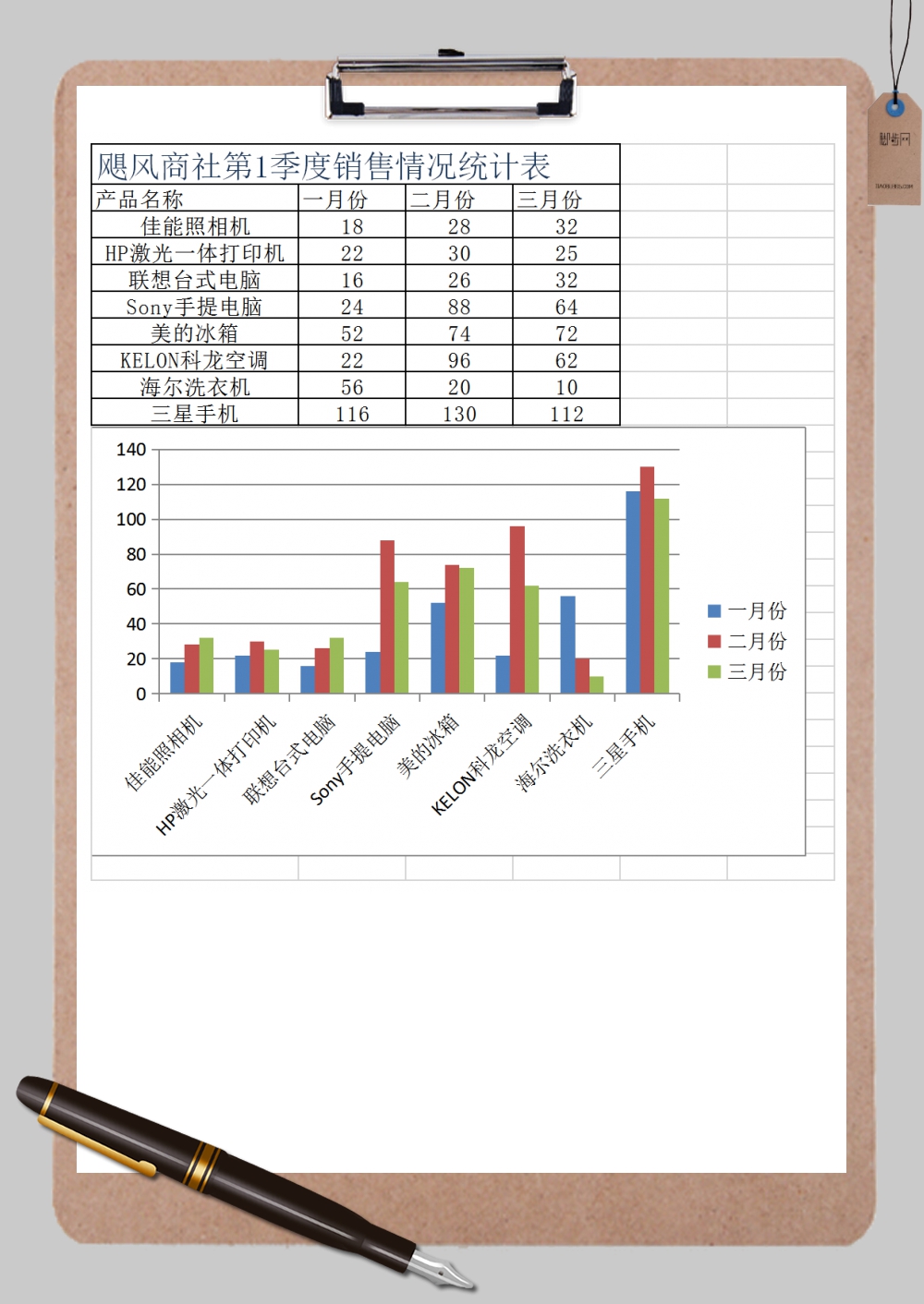 季度销售统计表xExcel模板