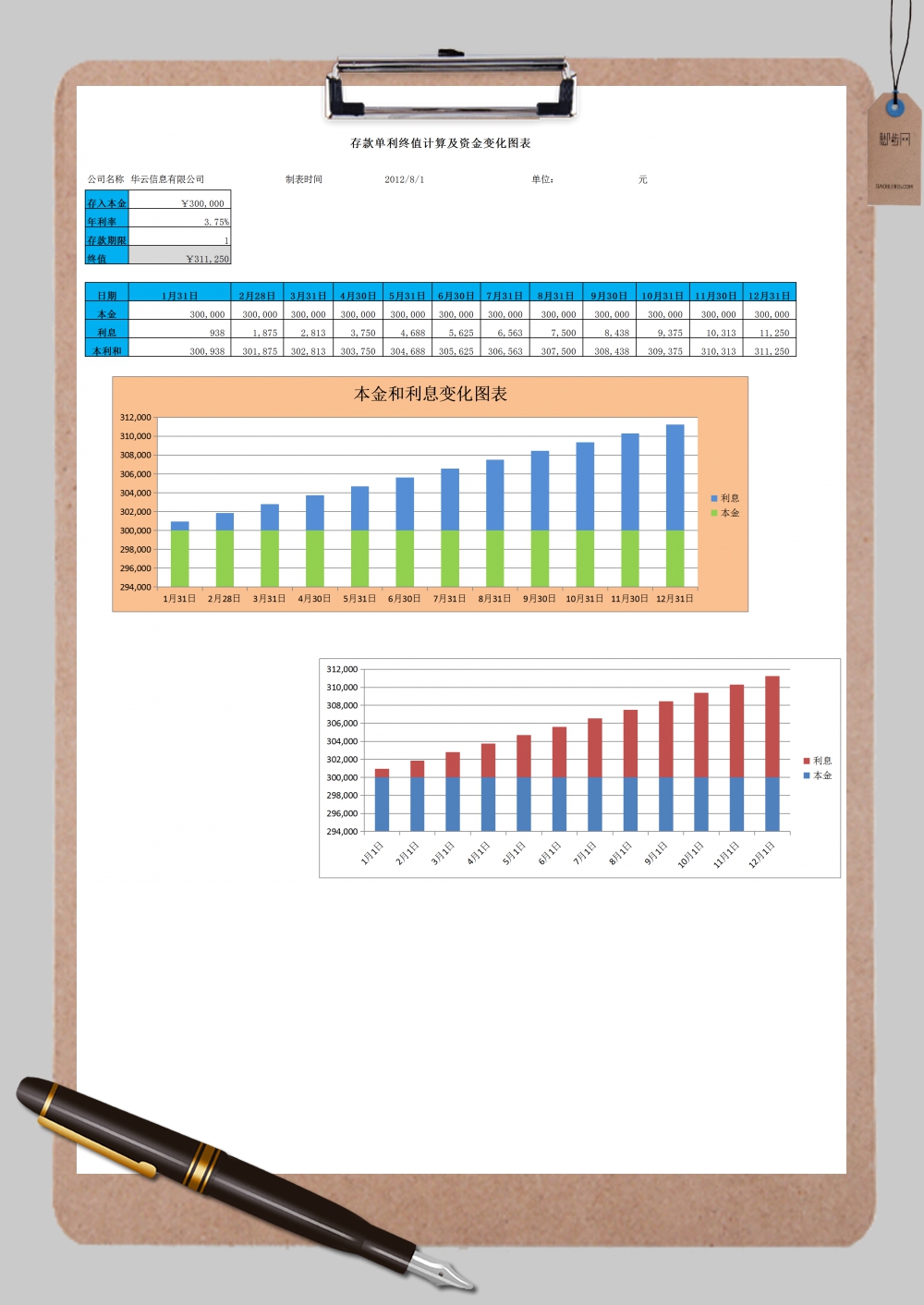 存款单利终值计算与分析xExcel模板