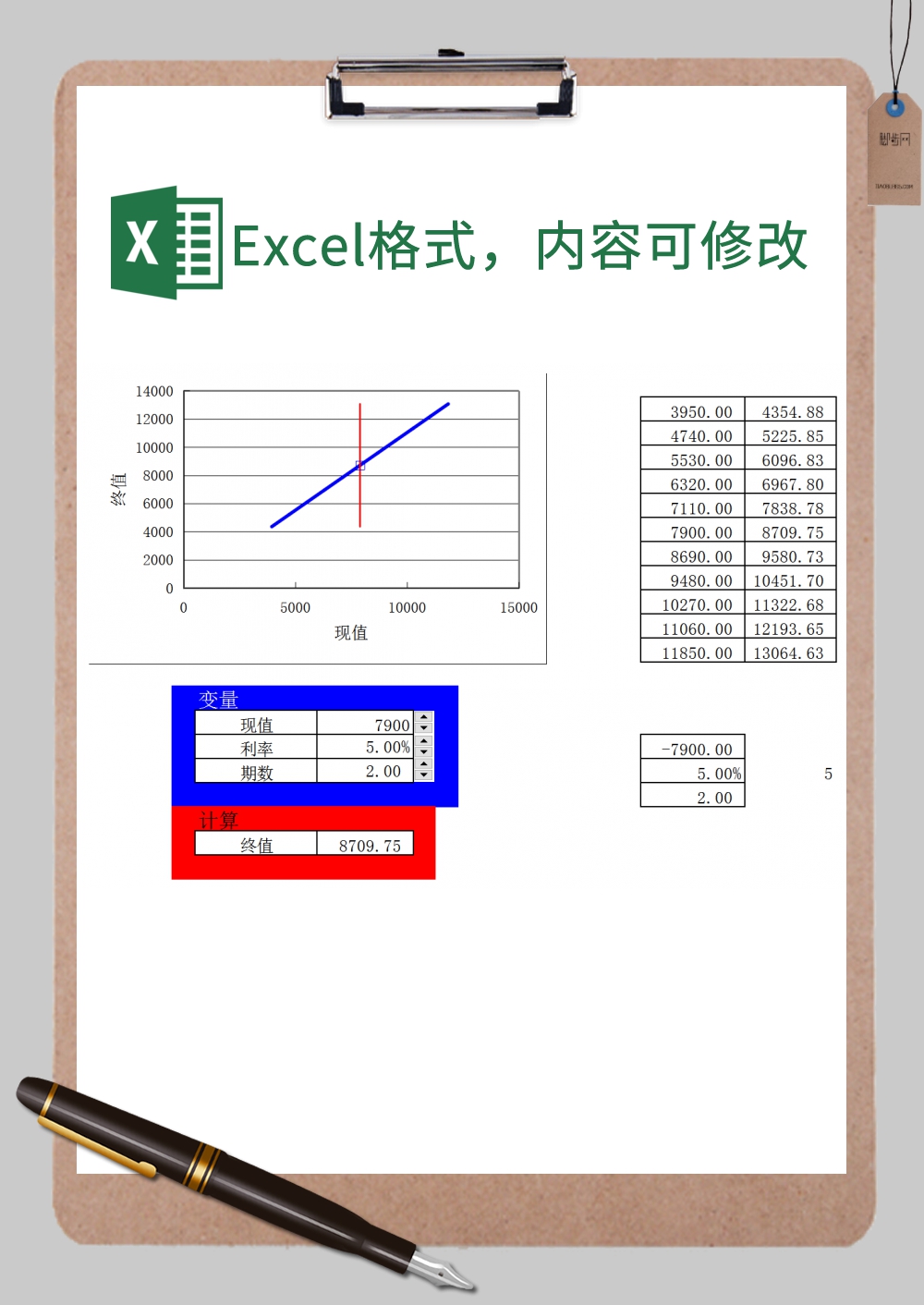 时间价值（复利）Excel模板