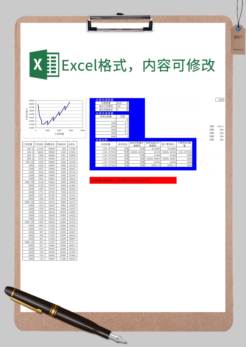 非累计折扣经济订货量Excel模板