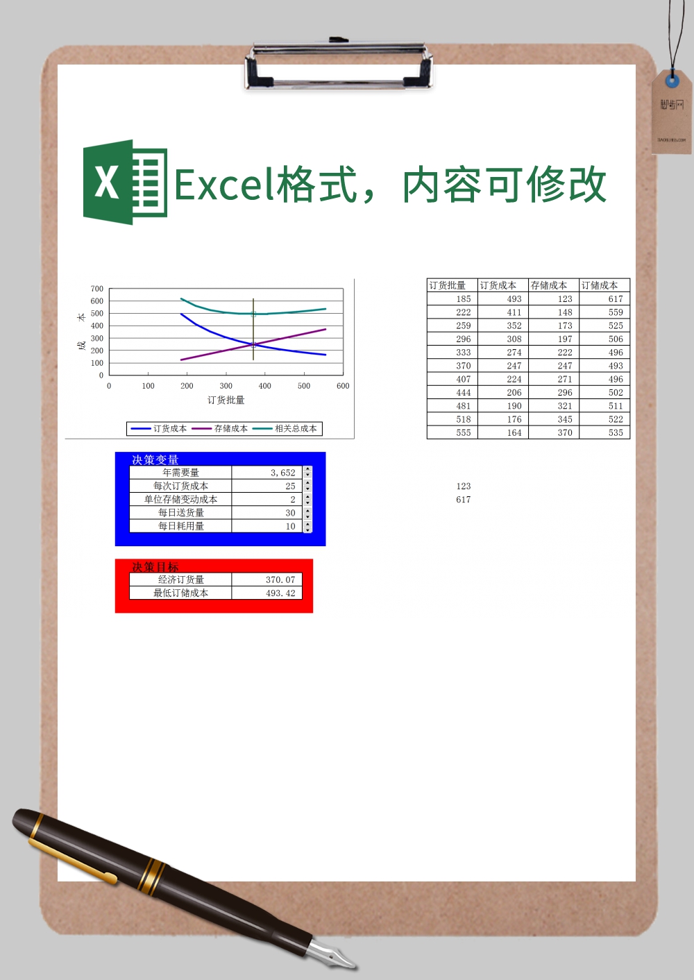 存货经济订货量（陆续供应）Excel模板