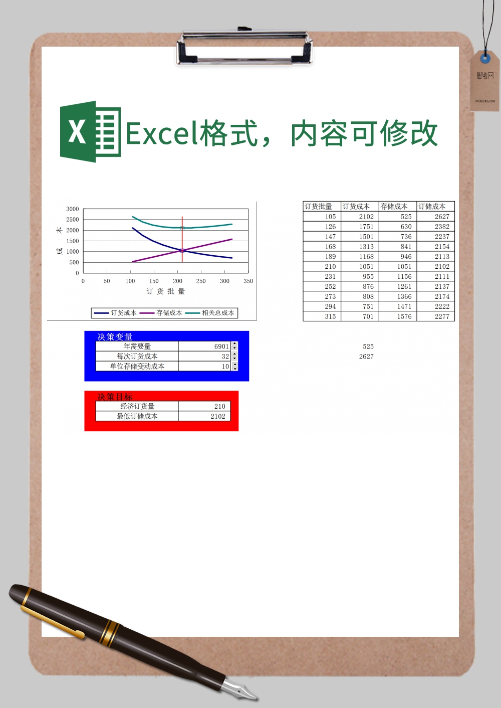 存货经济订货量瞬时补充Excel模板