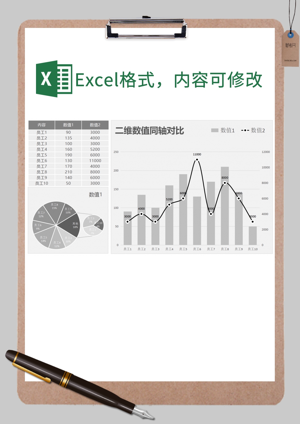 饼图折线柱形组合图通用Excel模板