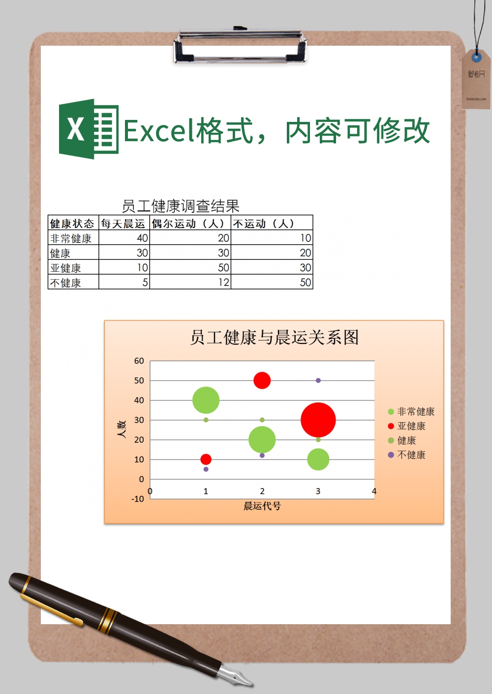 员工健康与晨运关系图Excel模板