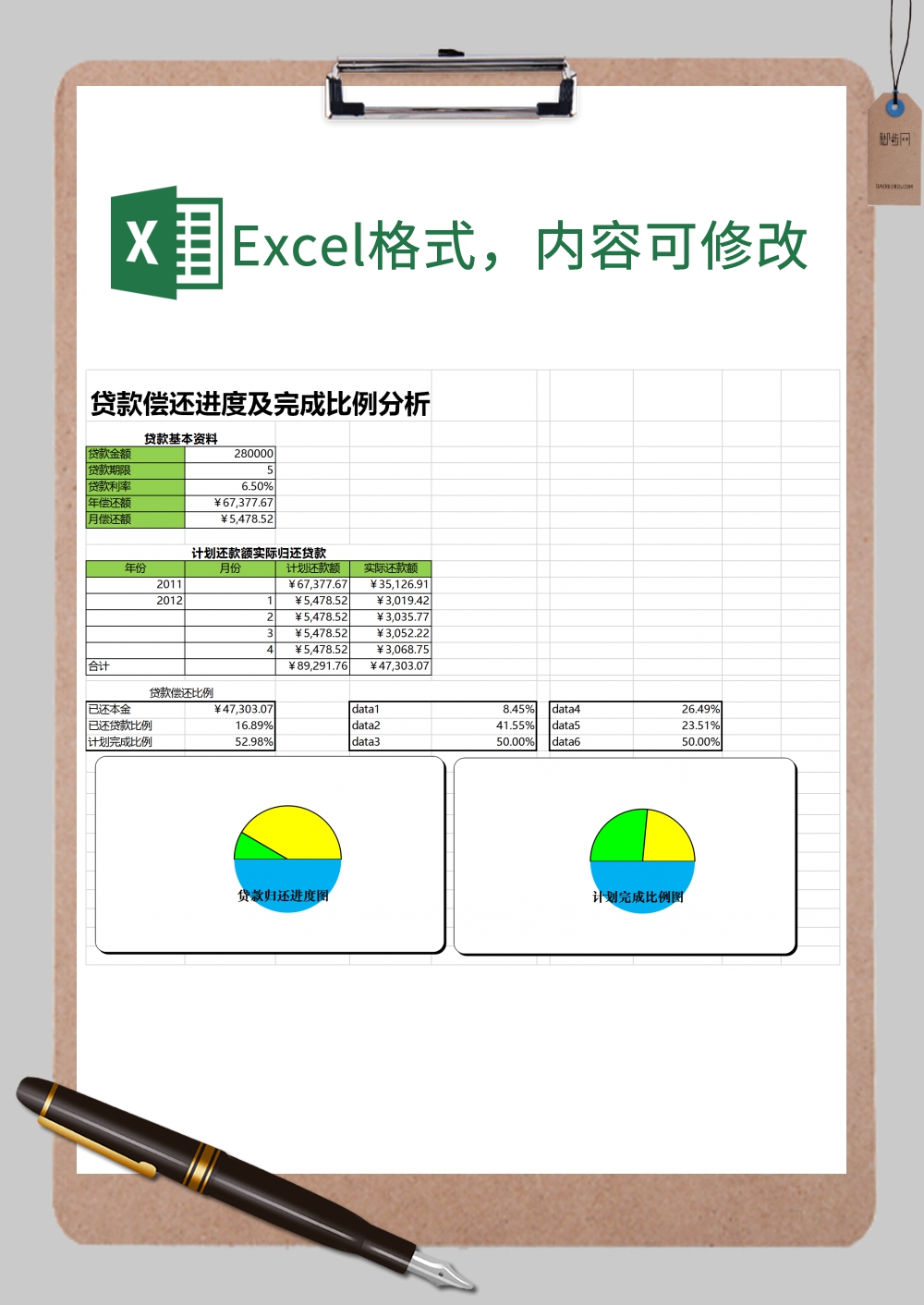 贷款偿还进度及完成比例分析Excel模板