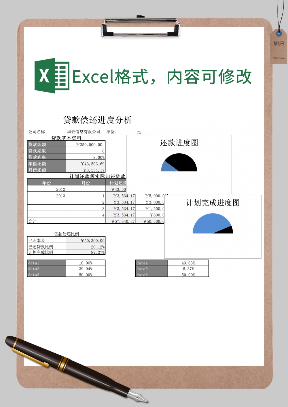 贷款偿还进度分析Excel模板