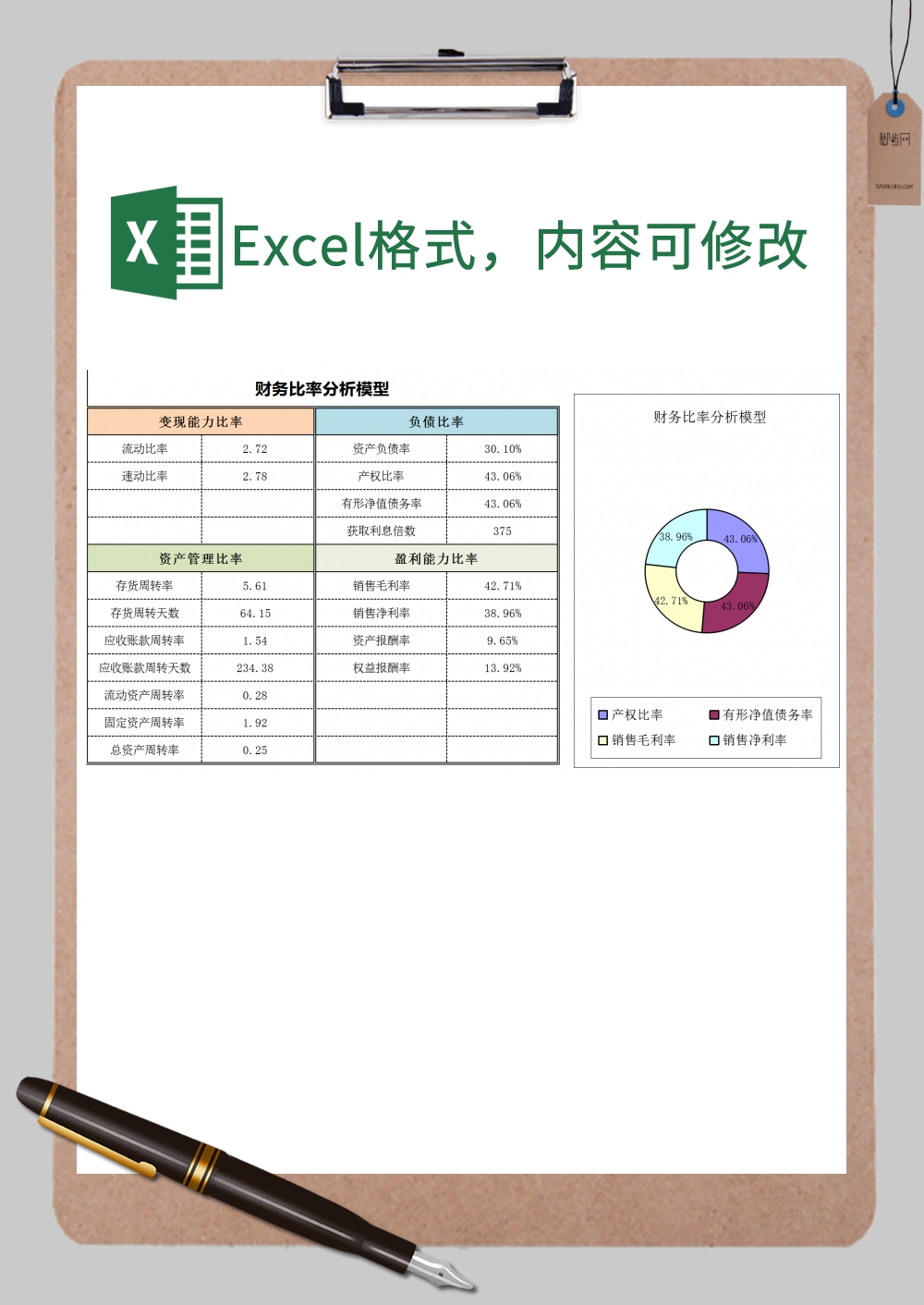 财务分析模型Excel模板