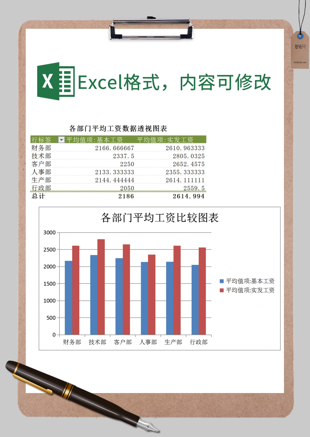 各部门平均工资数据透视图表Excel模板