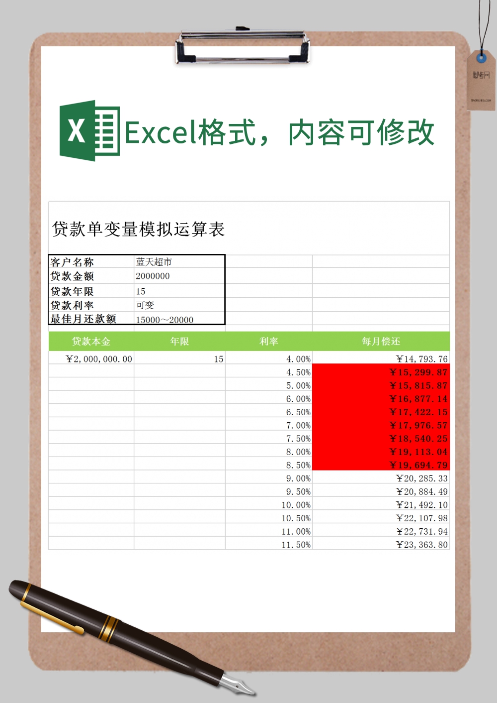 贷款单变量模拟运算表Excel模板