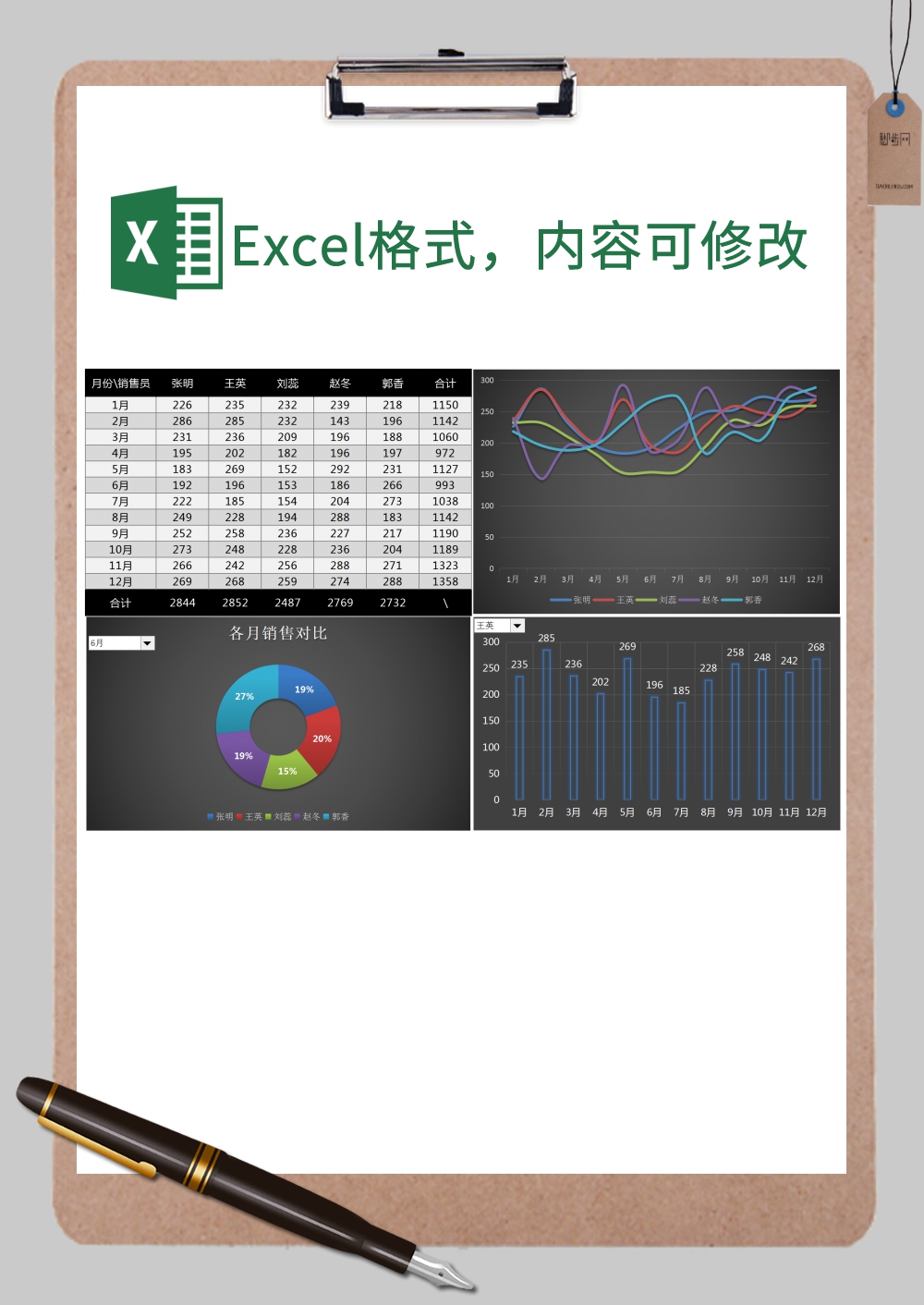 动态分析图表xExcel模板